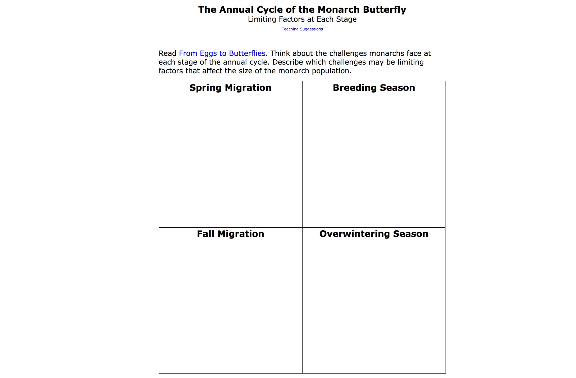 Handout: Annual Cycle of the Monarch Butterfly