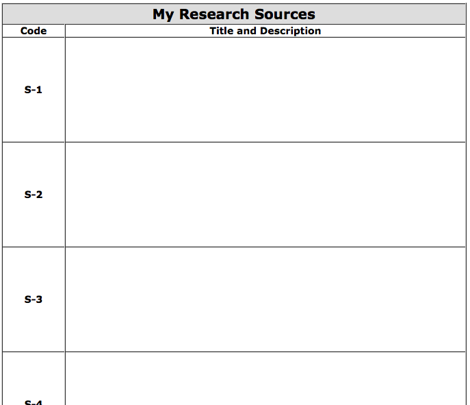 Sources for research.