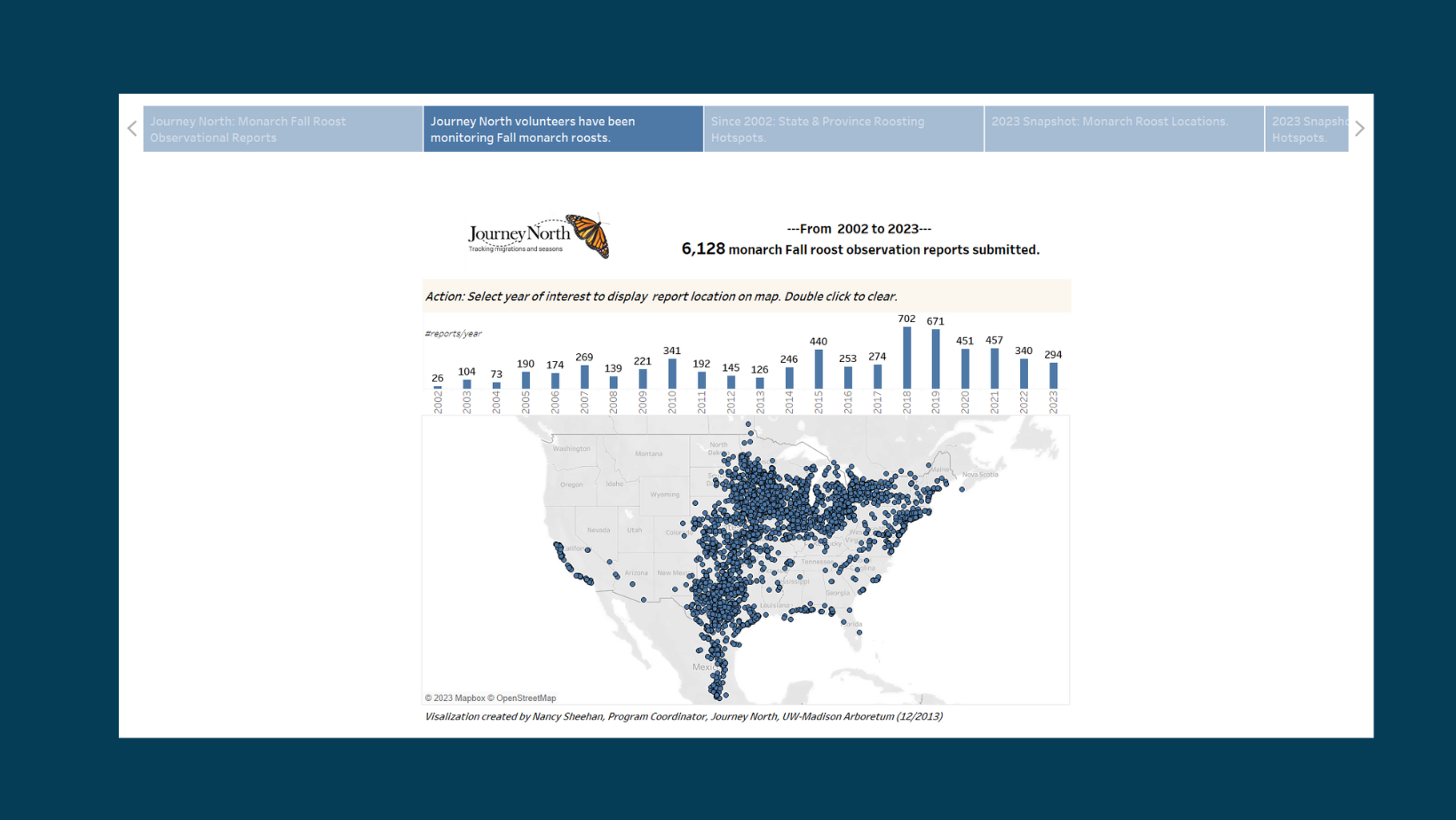 monarch butterfly roosting data