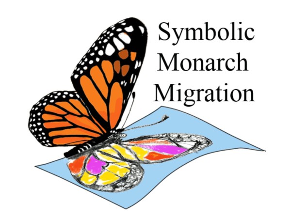 Symbolic Migration logo